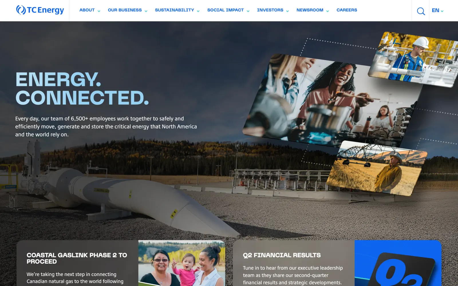 The TC Energy homepage: ENERGY. CONNECTED. in wide capitals over a pipeline site, with three tilted photos of a field worker, a family cooking and a farmer, and news cards below.