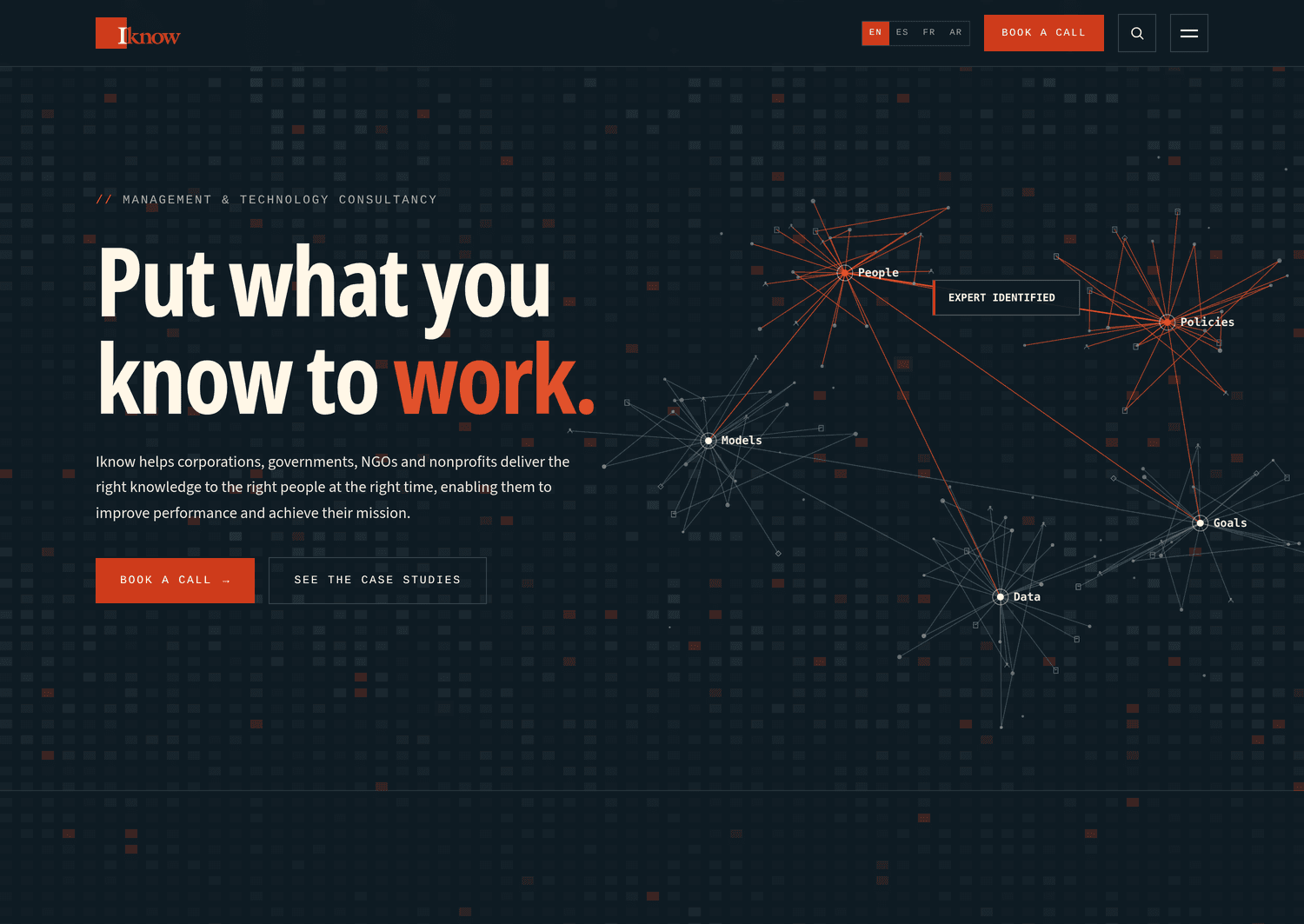Iknow LLC project
